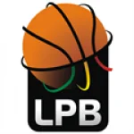 葡萄牙男子篮球超级联赛（LPB）队徽