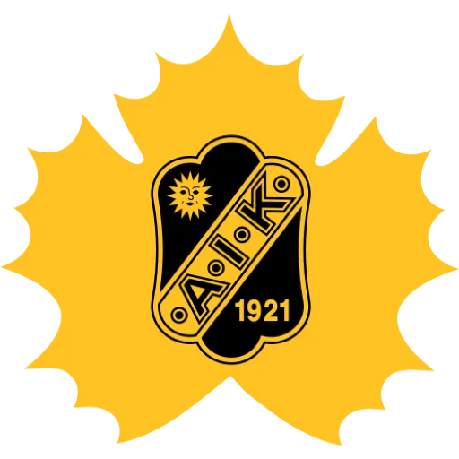 Skellefteå AIK Women