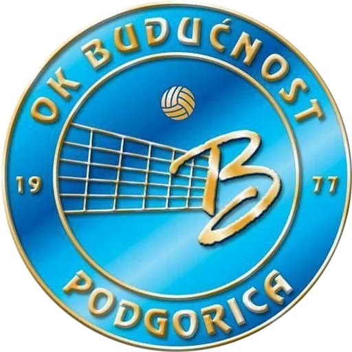 OK Budućnost Podgorica