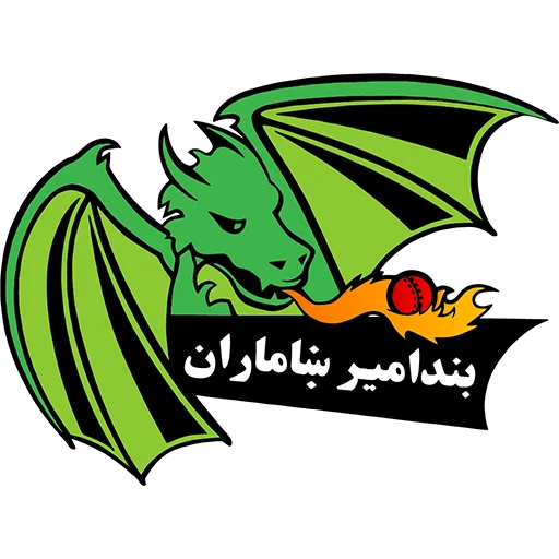 Band-e-Amir Dragons