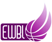 东欧女子篮球联赛（EWBL）队徽