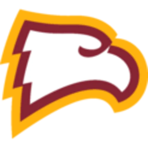 Winthrop University队徽