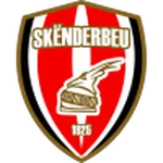 Skenderbeu队徽