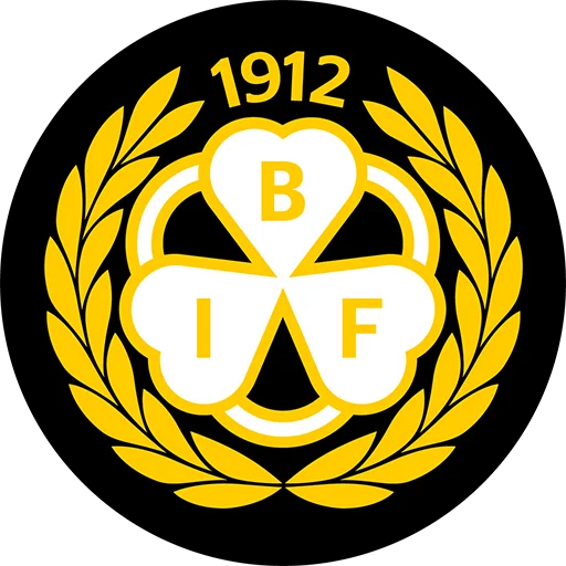Brynäs IF Women