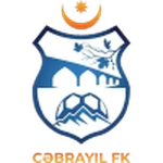 Cəbrayıl队徽