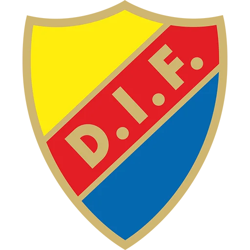 Djurgårdens IF