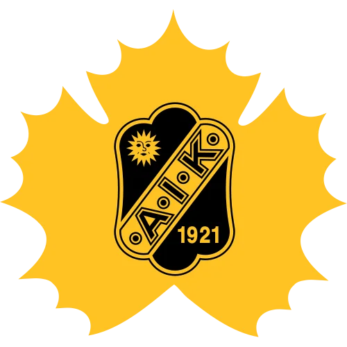 Skellefteå AIK