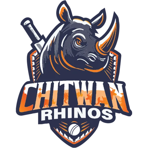 Chitwan Rhinos