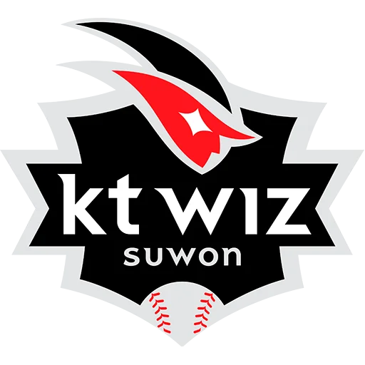 KT Wiz