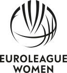 欧洲女子篮球联赛（EuroLeague Women）队徽
