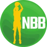 巴西男子篮球甲级联赛（NBB）队徽