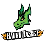 Bauru队徽