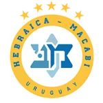 Hebraica y Macabi队徽